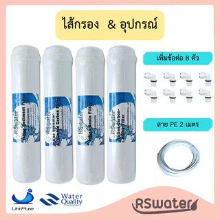 Unipure ชุดไส้กรองน้ำ 4 ขั้นตอน อินไลน์ หัวเกลียว รุ่นแขวน Inline Sediment / Gac / Resin / Post Carbon