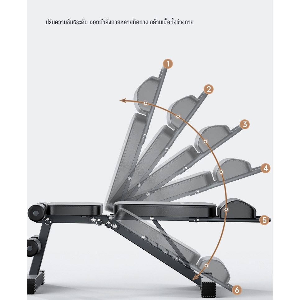 greateffort 🔥แถมแผ่นรองเอว ม้านั่งดัมเบล เก้าอี้ออกกำลังกาย เก้าอี้ออกกำกาย ร่างกายปรับระดับได้ ซิทอัพ บริหารหน้าท้อง - รูปที่ 6