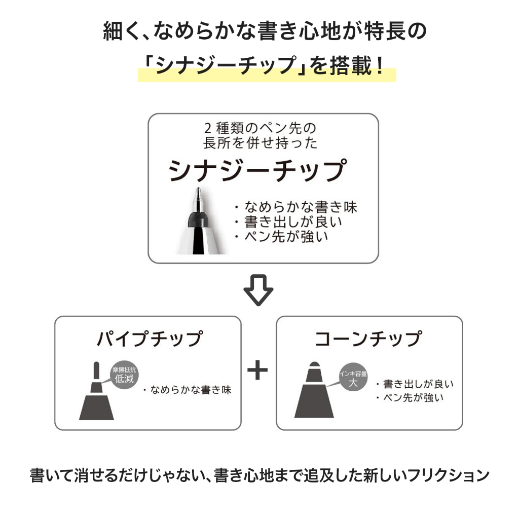 รูปภาพ 8