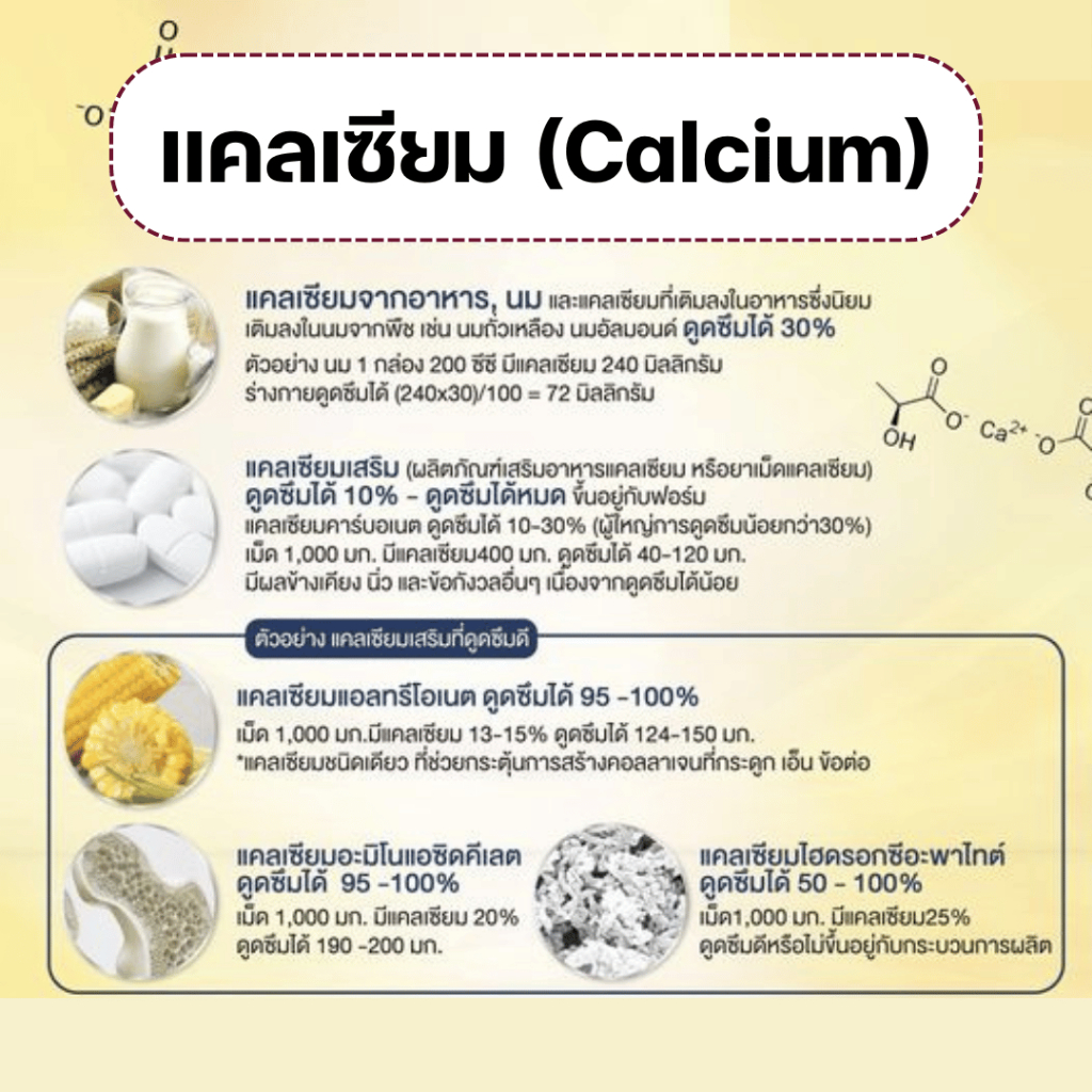 (ส่งฟรี) แคลเซียม น้ำมันปลา บำรุงสมอง กระดูก ข้อเข่า ข้ออักเสบ น้ำมันตับปลากิฟฟารีน calcium fish oil GIFFARINE - รูปที่ 3