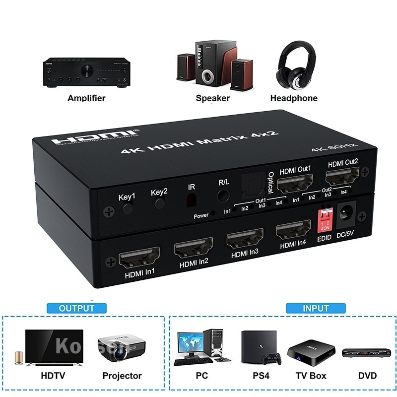 HDMI 4X1 Quad Multi-VieWer With Seamless Switcher 4x2 Matrix HDMI Video Switch Splitter Amplifier 1.4a Full HD w/ Remote
