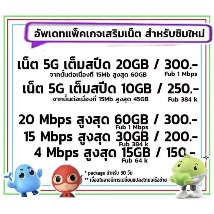 sim card sim ais sim 12call แบบเติมเงิน​ ซิมใหม่เอไอเอส​ ยังไม่ได้ลงทะเบียน​ สมัครโปรเน็ตเอไอเอสได้​ โปรโทรเอไอเอสได้ thumbnail 4
