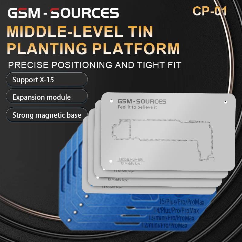 รีบอลขา แกนกลาง iPhone GSM Source Middle Layer tin planting table X-17 Sereis 23 in 1