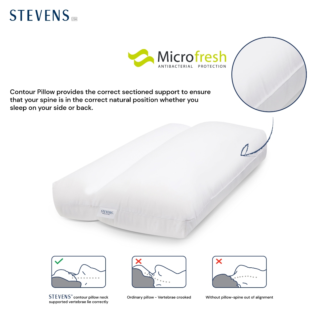 STEVENS หมอนหนุน HEALTH  ANTIBACTERIA CONTOUR PILLOW