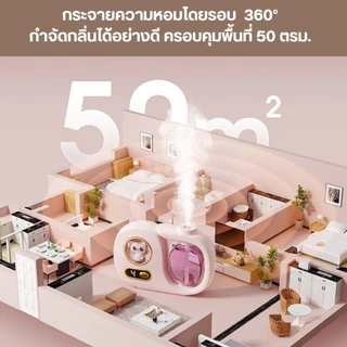 เครื่องพ่นอโรม่า เครื่องพ่นน้ำหอมอัตโนมัติ มีให้เลือก 14 กลิ่น ฟอกอากาศ ดับกลิ่น