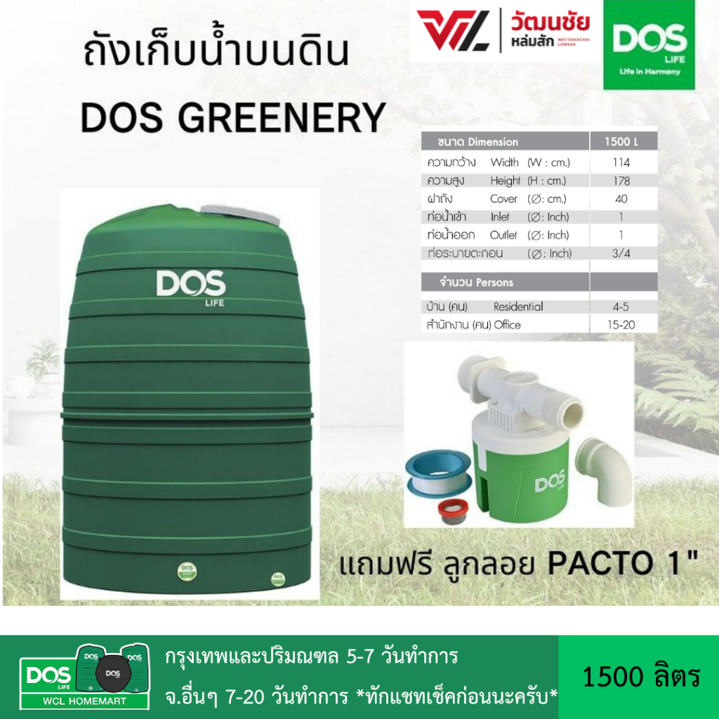 ถังเก็บน้ำ DOS รุ่น Greenery 1500 ลิตร *ส่งฟรีทั่วไทย*