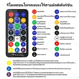 Coolmoon พัดลมคอม พัดลมPC รีโมทไฟRGB ควบคุมไฟด้วยรีโมท ควบคุมไฟด้วยเสียง กล่องควบคุมไฟRGB คอม มี2 แบบ