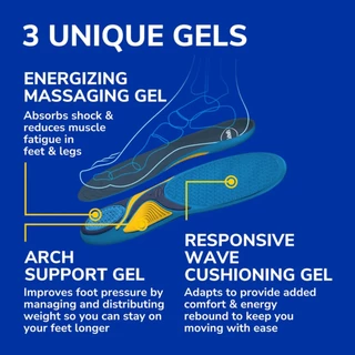 แผ่นรองเท้า เพื่อความสบายเท้าตลอดวัน Dr.Scholl's Comfort & Energy Energizing Comfort Everyday Insoles with Massaging Gel