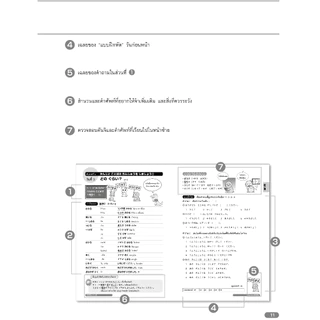 เตรียมสอบวัดระดับ N5 รวมทักษะ 9789744437808