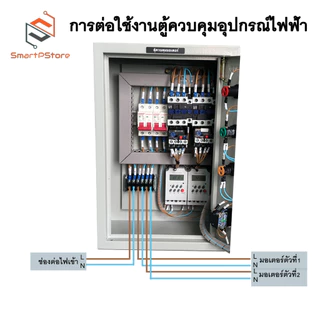 ตู้ควบคุมมอเตอร์ไฟฟ้า ปั๊มน้ำ 0.5Hp-3Hp มอเตอร์ 2 ตัวควบคุมแยกอิสระ ตั้งเวลาทำงานอัตโนมัติ 28 โปรแกรมต่อวัน