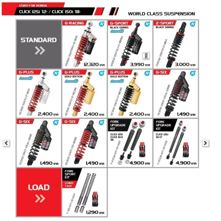 Pre Order โช้ค YSS สำหรับ Honda Cilck 125i ปี 2012 ขึ้นไปและ Click 150i ปี 2018 ขึ้นไป พร้อมประกัน 1 ปี By Motofiix