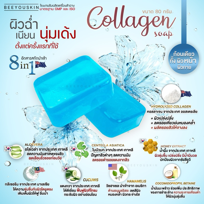 สบู่คอลลาเจน🩵✨ | Collagen Soap