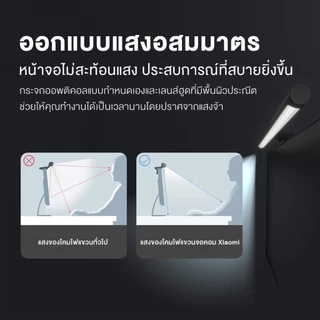 [NEW]Xiaomi Computer Monitor Light Bar โคมไฟ แขวนจอคอม ปรับความสว่าง อุณหภูมิสี ป้องกันความเมื่อยล้าของดวงตา