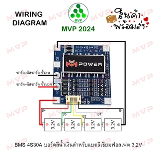 [[SALE]] BMS 4S30A วงจรป้องกันแบตเตอรี่ จาก M-Power แท้100% ราคาต่อ1ชิ้น *พร้อมส่ง* สีเขียวและสีน้ำเงิน