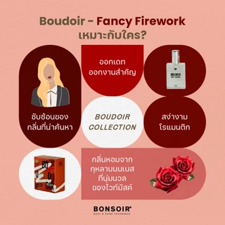 BONSOIR BODY | BOUDOIR FANCY FIREWORK 30 ML PERFUME EAU DE TOILETTE EDT น้ำหอมแท้ น้ำหอมผู้หญิง หอม ติดทน