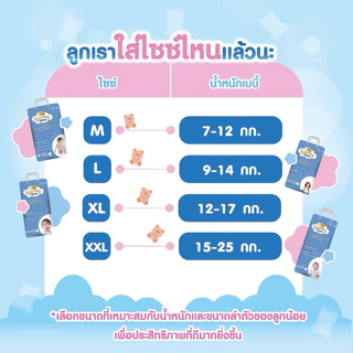 <1ห่อ> 🍒Cherry baby เชอรี่เบบี้ ห่อกลาง Small Organic แบบกางเกง ซึบซับน้ำได้ 8 แก้ว