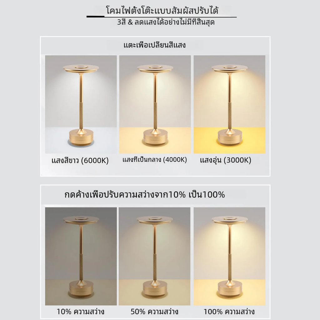 【ส่งจากกทม|พร้อมสต็อก】LED บาร์โคมไฟตั้งโต๊ะสัมผัสเซ็นเซอร์สาย USB ฟรีโคมไฟตั้งโต๊ะการศึกษาห้องนอนปาร์ตี้ห้องตกแต่งไฟกลาง รูปที่ 4