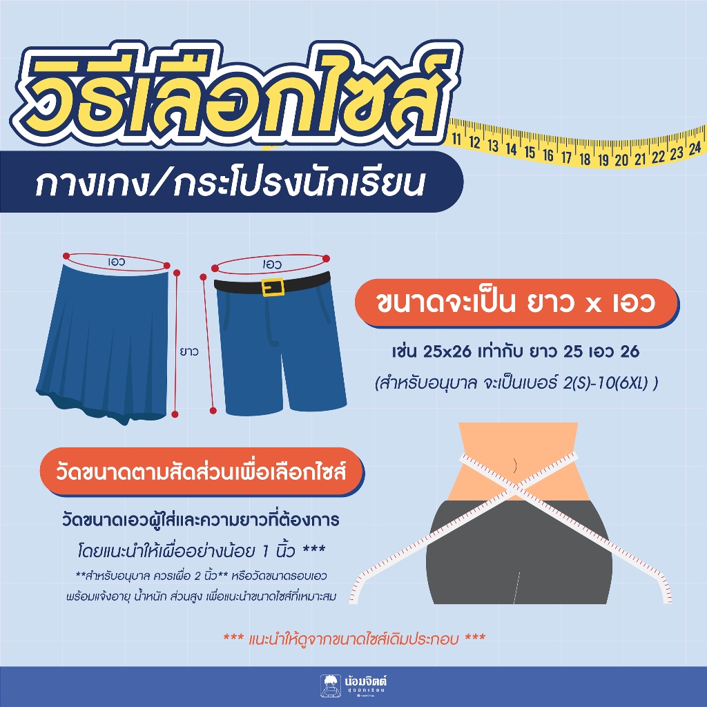 รูปภาพ 4