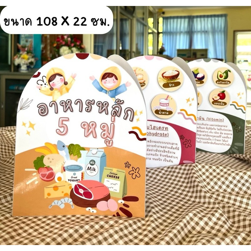 อาหารหลัก5หมู่ สื่ิอการสอนวิทยาศาสตร์ สามารถตั้งได้