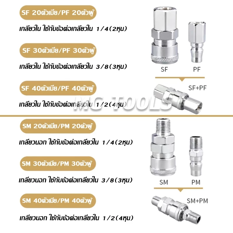 ข้อต่อสวมเร็ว คอปเปอร์ ข้อต่อสายลม PU เกลียวนอก เกลียวใน thumbnail 4
