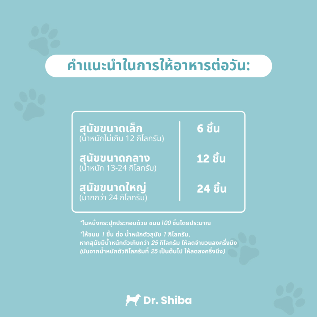 รูปภาพ 6