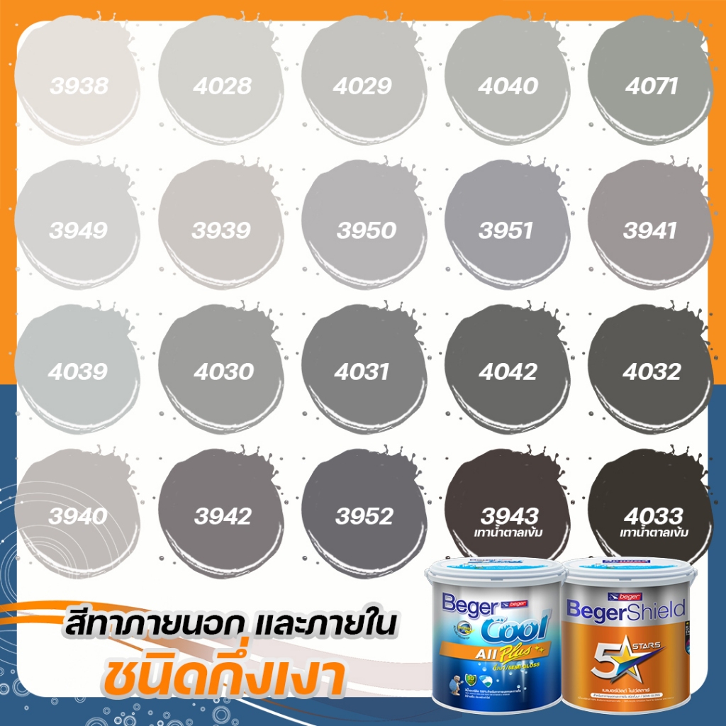 Beger สีเทา ไฟว์สตาร์+คูลออลพลัส ขนาด 3L กึ่งเงา สีทาบ้าน เบเยอร์ สีทาบ้านกันร้อน สีบ้านเย็น สีน้ำอะคริลิคแท้