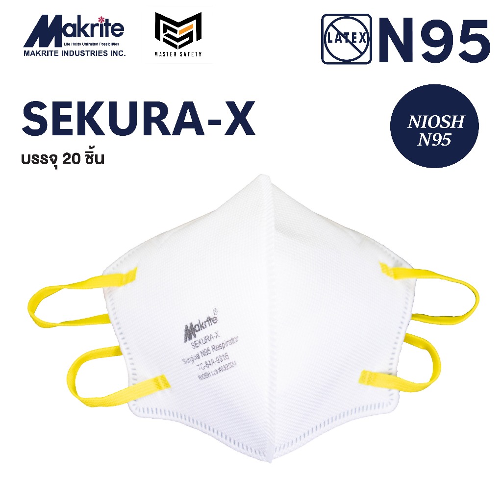 หน้ากากอนามัย Makrite รุ่น Sekura-N95 ป้องกันกันฝุ่นและมลภาวะทางอากาศ 1 กล่อง 20 ชิ้น