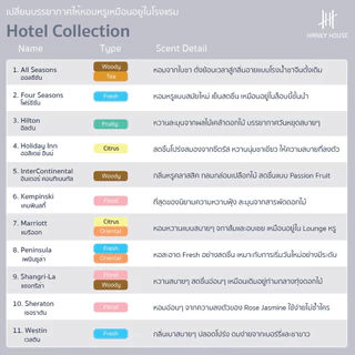 กลิ่นโรงแรมหรู Hanky House ก้านไม้หอม Reed Diffuser 50ml น้ำหอมอโรม่า น้ำมันหอมระเหย แฮงกี้เฮาส์