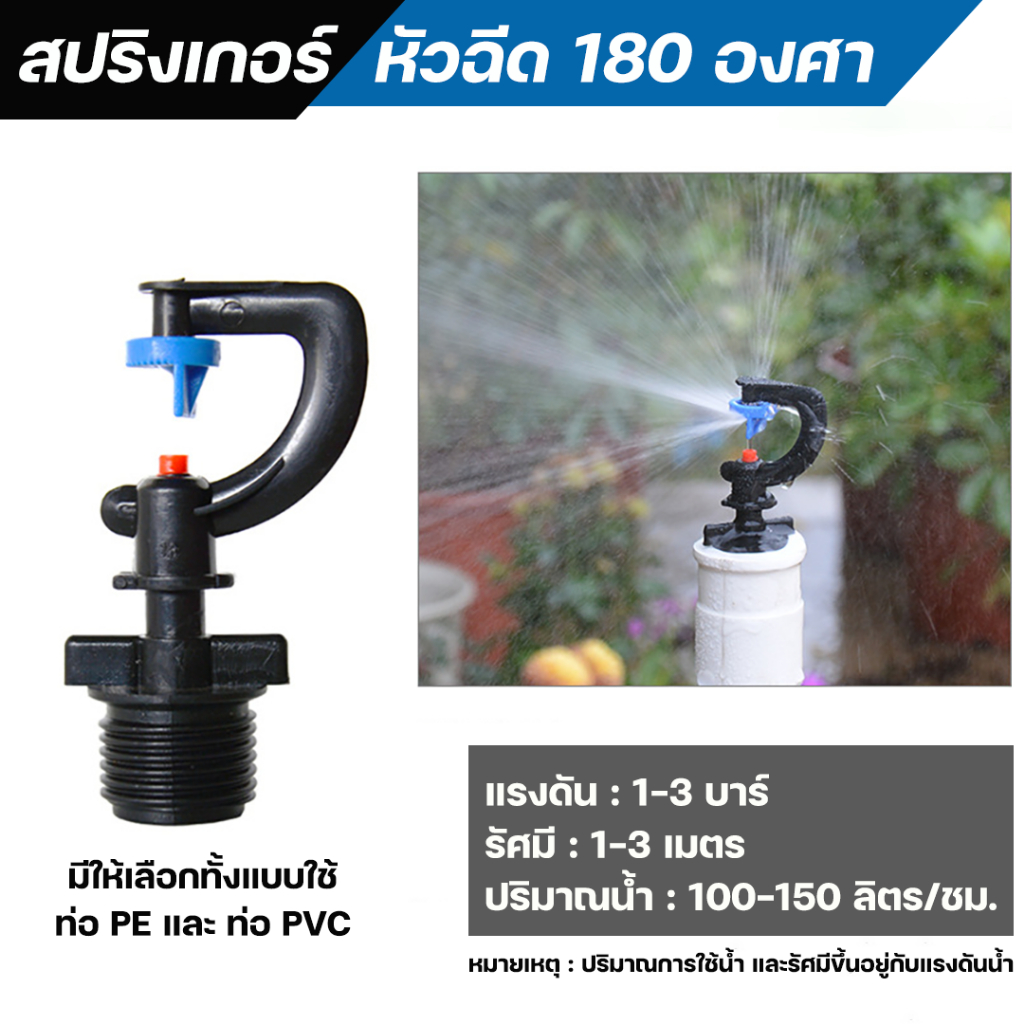สปริงเกอร์ 180 องศา แพ็ค 10 ชิ้น หัวฉีดด้านเดียว ปรับทิศทางได้ ใช้ทั้งท่อพีวีซี ท่อพีอี และสายไมโคร