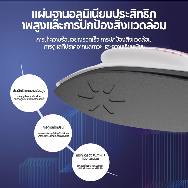 HAN RIVER เตารีดพกพา เตารีดไฟฟ้า เตารีดแห้ง เตารีดจิ๋ว ปรับอุณหภูมิได้ แบบพับได้ เล็กพกพาสะดวก