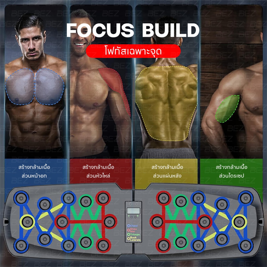 บอร์ด วิดพื้น BEZ ที่วิดพื้น เครื่องดันพื้น จับเวลา/นับจำนวนครั้ง มียางกันลื่น Push Up Board - รูปที่ 2