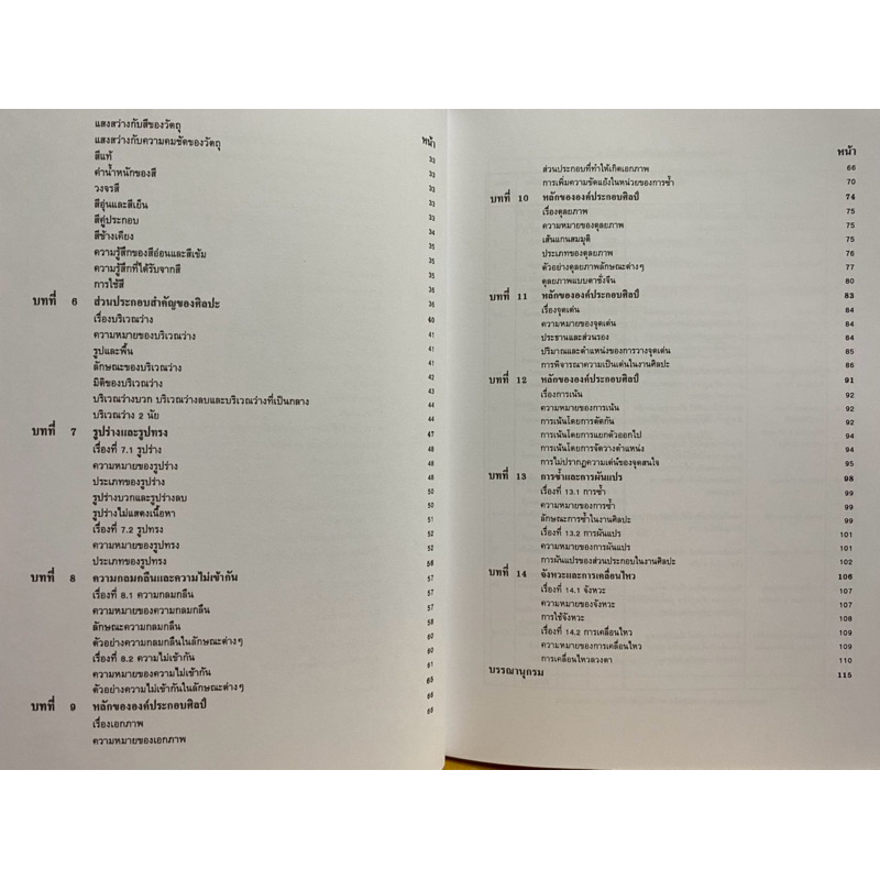 9786166032987 c111 30% องค์ประกอบศิลป์ ( เทียนชัย ตั้งพรประเสริฐ )