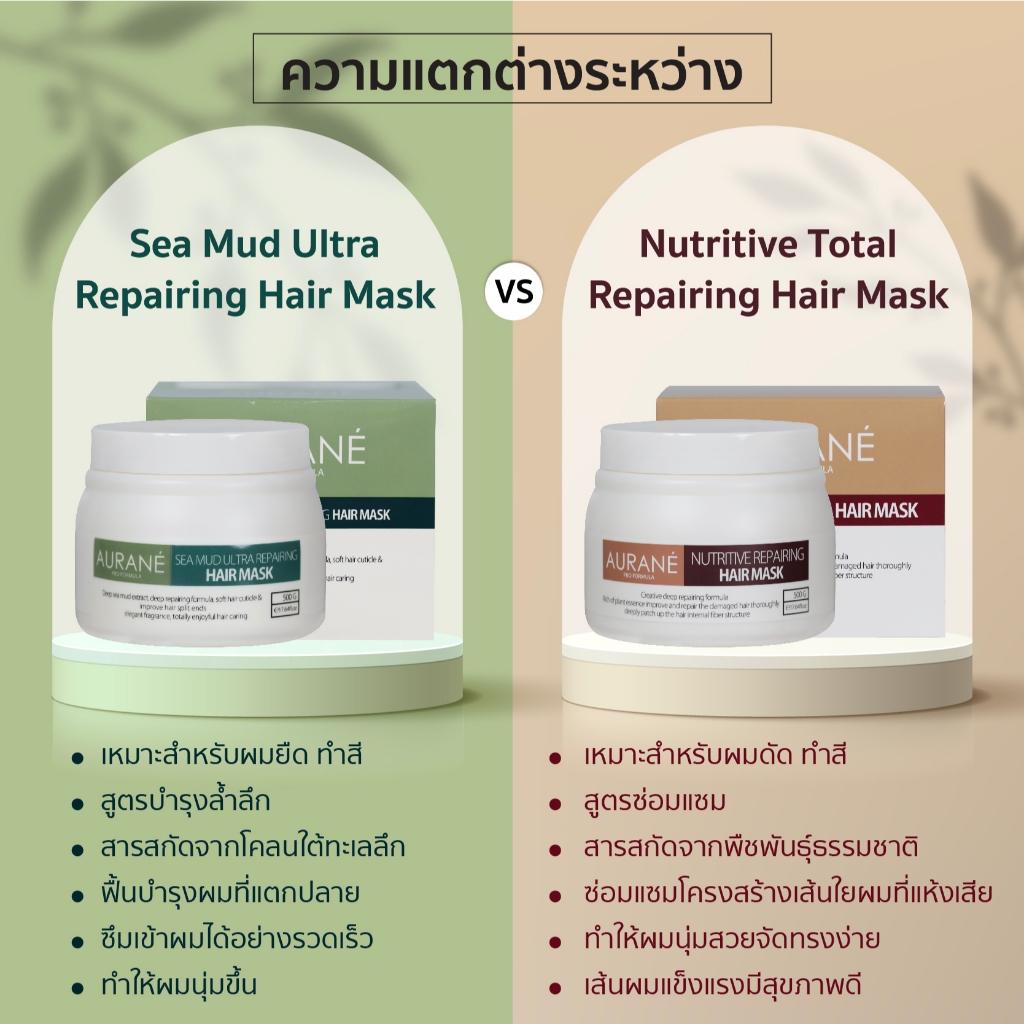 Aurane Repairing Hair Mask ออเรน รีแพร์ริ่ง แฮร์ มาส์ค  Aurané 2 สูตร 500ml. - รูปที่ 6