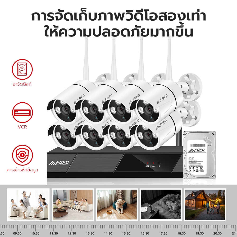 CORRINE.ชุดกล้องวงจรปิดไร้สาย 3MP/4MP 4/8CH 1080P กล้องวงจรปิด WIFI บันทึกเสียงได้ ip camera wireless kit ฟรีอะแดปเตอร์