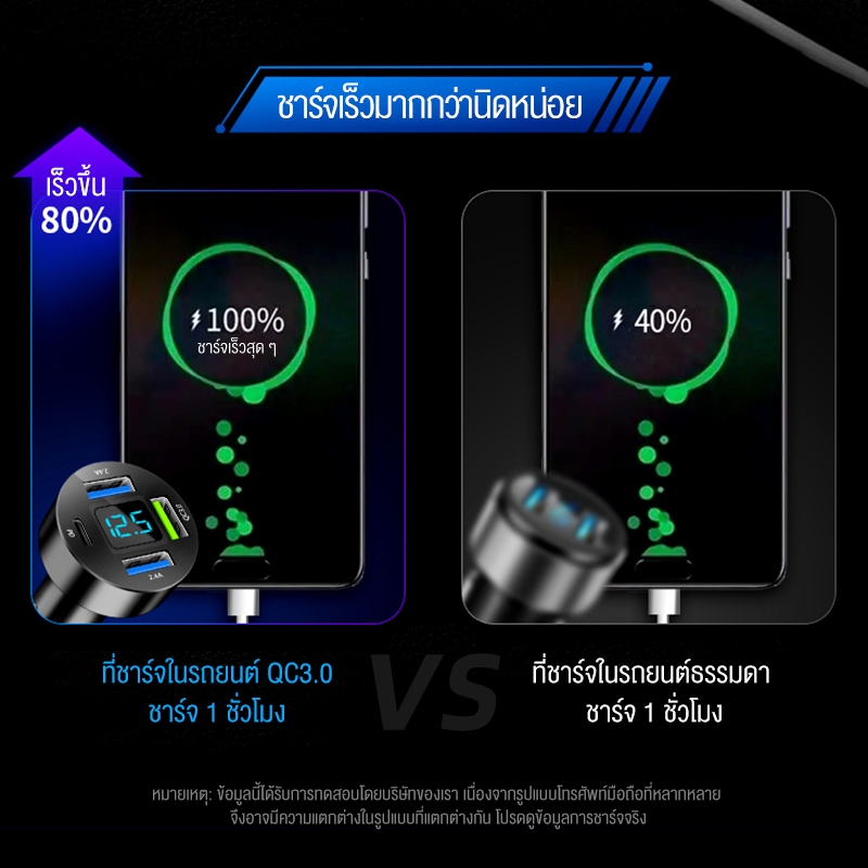 BASIKE โคมไฟ LED ขายดีชาร์จแบตรถกับระบบชาร์จเร็ว62W PD Type C เครื่องชาร์จ USB ที่ชาร์จเร็วในรถยนต์สี่พอร์ต ราคา ถูกที่สุด ดีลบีเคเค แกลเลอรีภาพที่ 6
