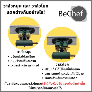 เตาเครป เตาทำเครป กระทะทำเครป ฟรี!! ของแถม 5 ชิ้น เกรียงแสตนเลส กระทะ 12-14 นิ้ว ถอดได้ ราคาโรงงาน