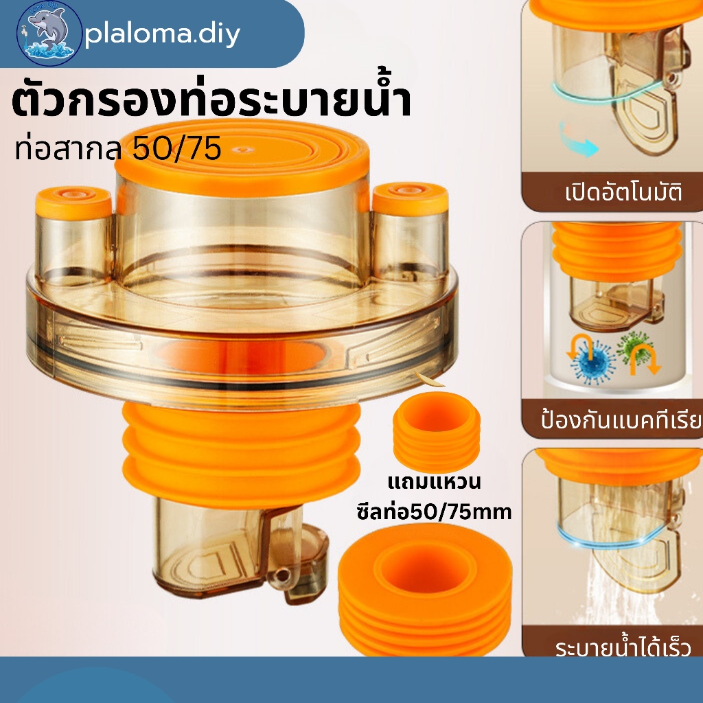 ฝาปิดท่อ ตะแกรงกันกลิ่น น้ำทิ้ง ตัวกรองท่อระบายน้ําอเนกประสงค์  รูระบายน้ำ floor drain