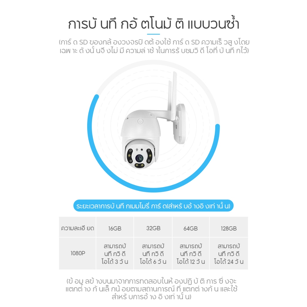 V380 P2 HD 1080P กล้องเครือข่าย Wifi กล้องวงจรปิดไร้สายนอกบ้าน กันน้ำวิดีโอไนท์วิชั่น Alarm ปลอดภัย