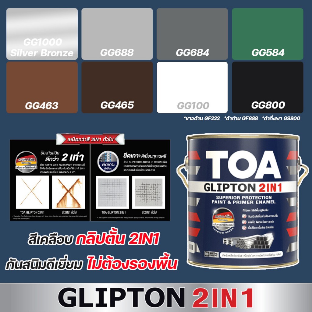 TOA GLIPTON 2IN1 (ทีโอเอ กลิปตั้น 2IN1) #GG100 สีขาว(เงา) ขนาด  0.875L - รูปที่ 2