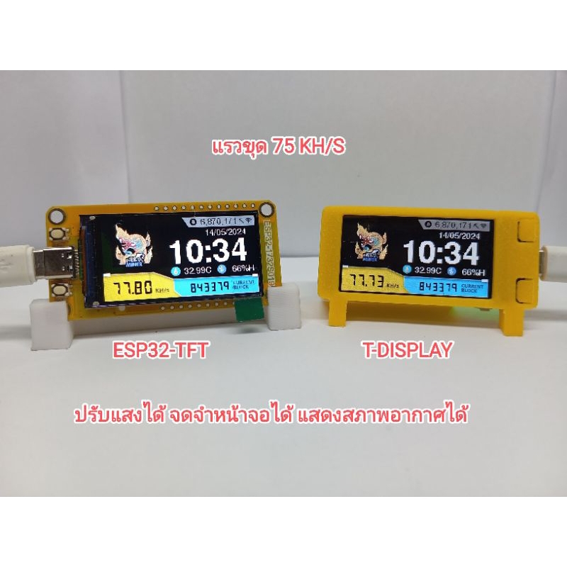 Nerd Miner Bitcoin เครื่องขุดเหรียญ บิตคอยน์ ลุ้นล๊อตตารี่ BTC Lottery ...
