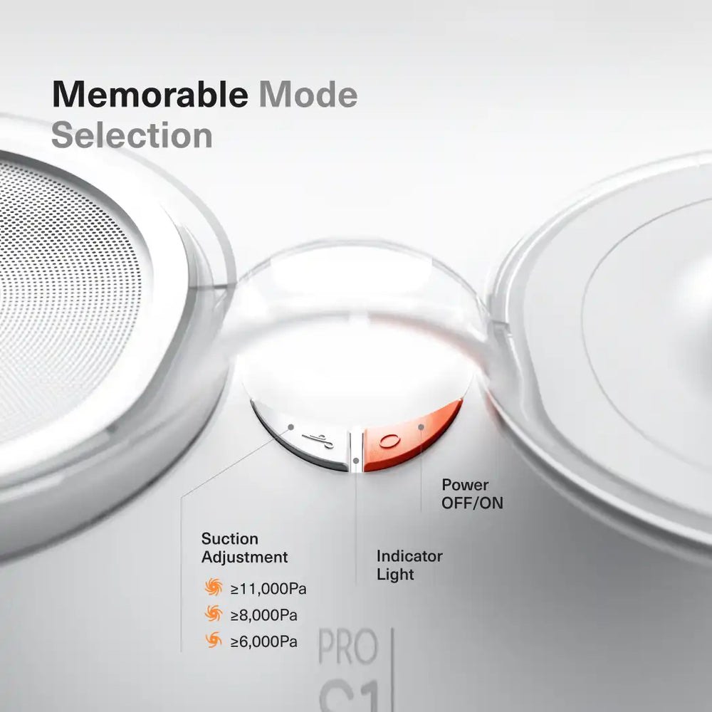 Neakasa S1 Pro เครื่องแปรงขน/ตัดแต่งพร้อมดูดเก็บทันที( 8 in 1 มัลติฟังก์ชัน ) Pet Grooming&Vacoom Kit S1 - รูปที่ 2