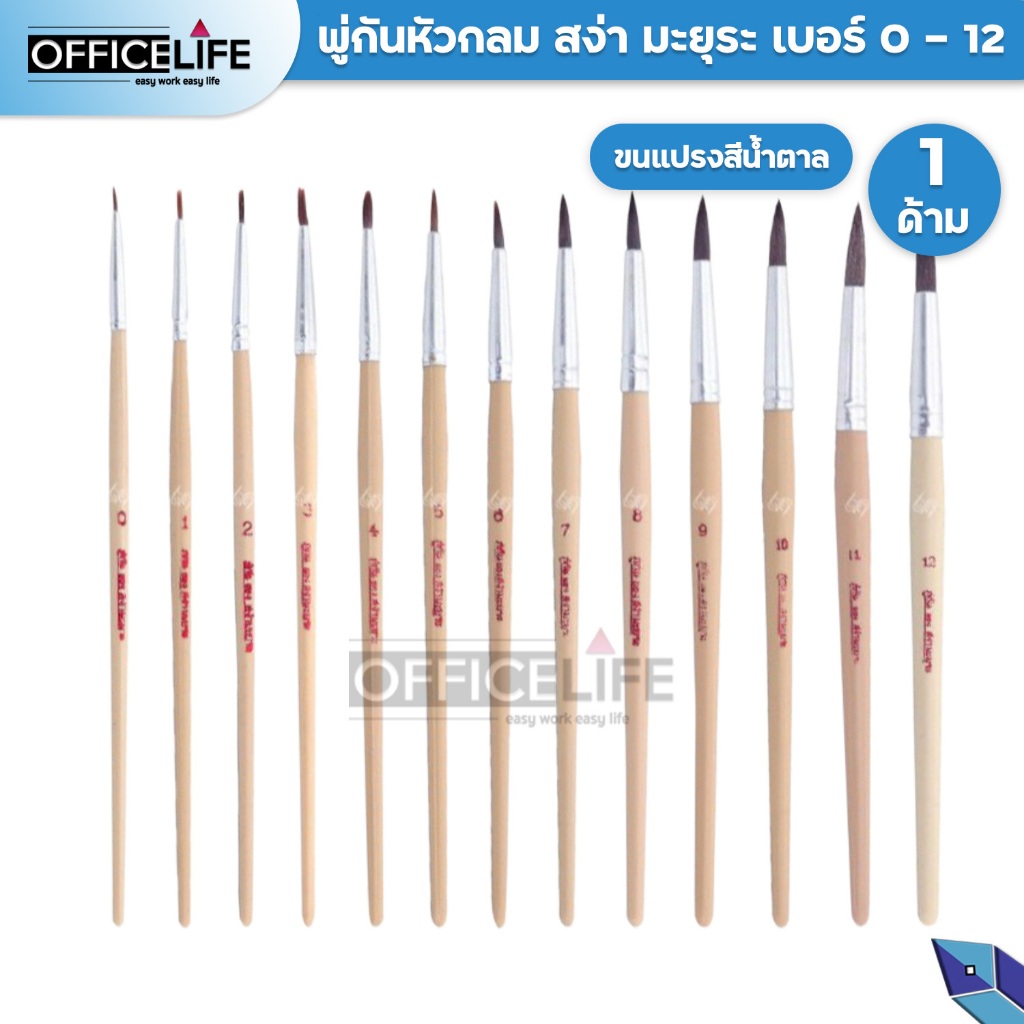 สง่า มะยุระ พู่กัน ชนิดหัวกลม ขนน้ำตาล เบอร์ 0-12 (1 ด้าม)