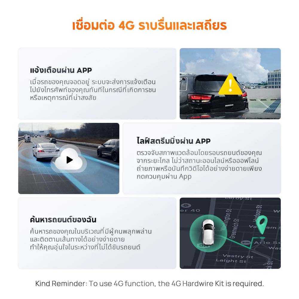 70mai Dash Cam A510 1944P Built-in GPS (ADAS) กล้องหลัง HD Car Camera กล้องติดรถยนต์อัฉริยะ 140 °องศามุมกว้าง thumbnail 6