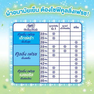 Sofy โซฟี คูลลิ่ง เฟรช เนแชอรัล ซูเปอร์สลิม 0.1 ผ้าอนามัยสูตรเย็น สำหรับกลางวัน แบบมีปีก 25 ซม. จำนวน 12 ชิ้น (3 แพ็ค)