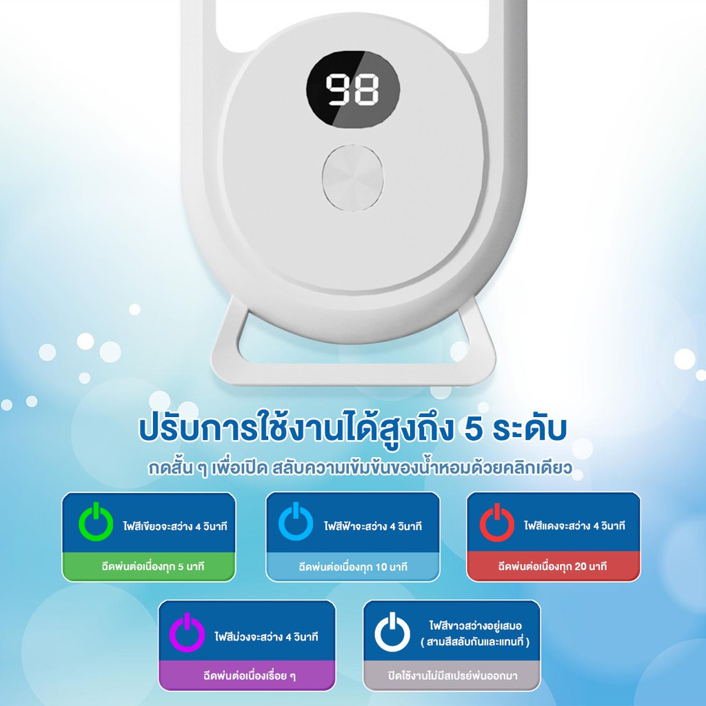 เครื่องฟอกอากาศอโรมา ฟอกอากาศ ชาร์จ USB ไฟสี LED 5 การปรับเกียร์ แบบชาร์จไฟได้ ปริมาณน้อย กระจายกลิ่นหอมยาวนาน