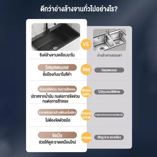 อ่างล้างจานสแตนเลสในครัว ตู้รวมอ่างล้างจานในครัวเรือน ตู้อ่างล้างจานที่เรียบง่าย อ่างล้างจานเดี่ยว และคู่