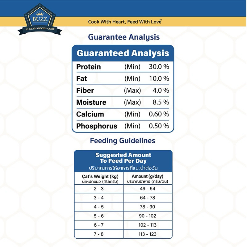 รูปภาพ 6