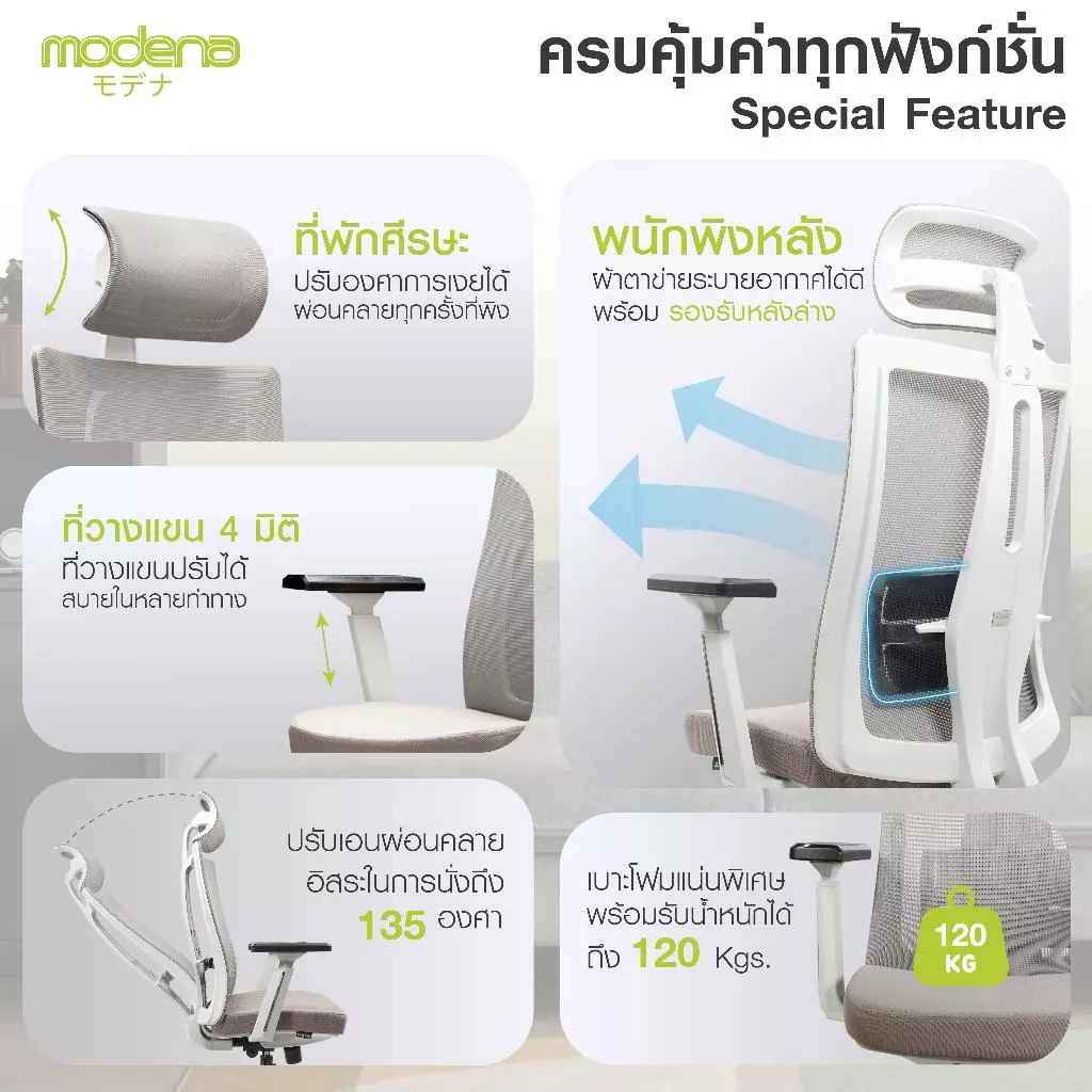 MODENA เก้าอี้เพื่อสุขภาพ ANYA Off-White ออกแบบเพื่อสรีระคนไทย (เฉพาะ กทม.จัดส่งฟรีแบบประกอบ) thumbnail 3