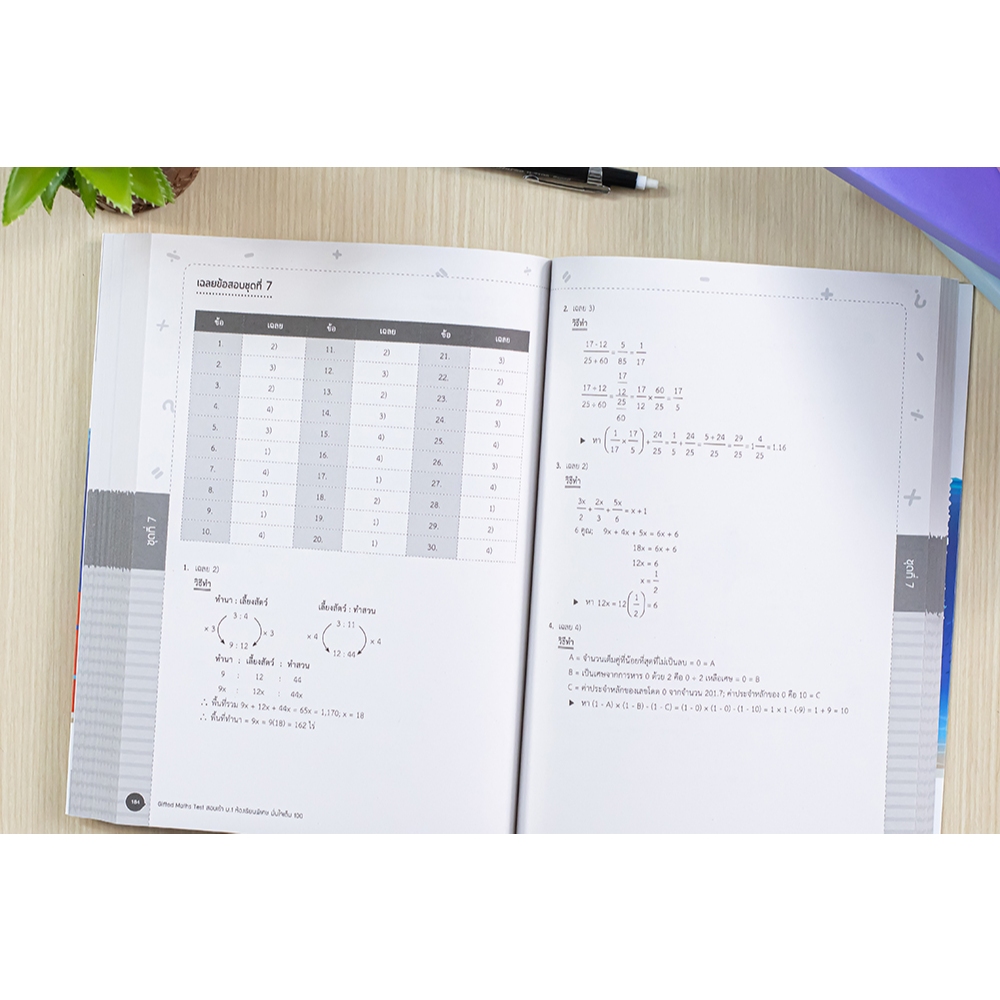 หนังสือ Gifted Maths Test สอบเข้า ม.1 ห้องเรียนพิเศษ มั่นใจเต็ม 100 9786164873230