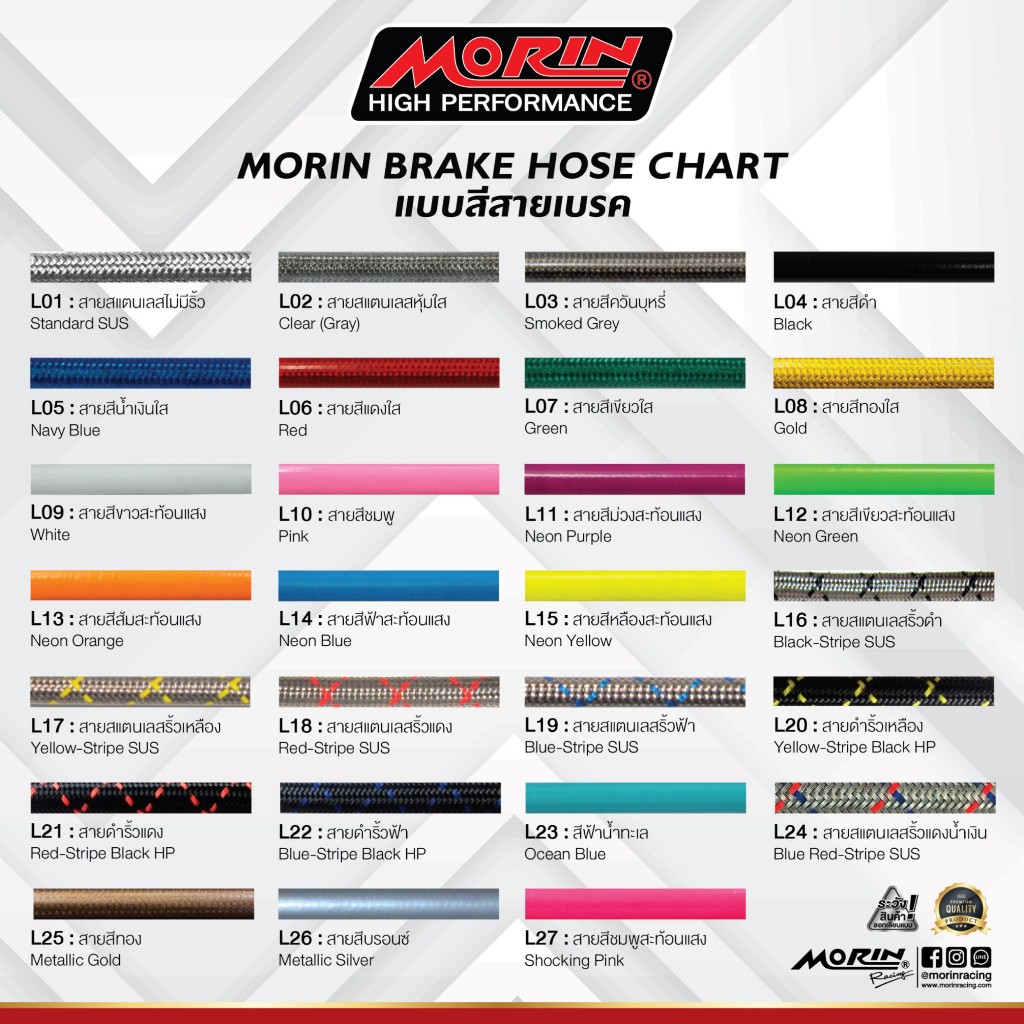 MORIN สายเบรคถัก หัวเบนโจตรง+เบนโจงอ รุ่น ไทเท-เทา สแตนเลส (Leewattana อะไหล่แต่งมอเตอร์ไซค์)